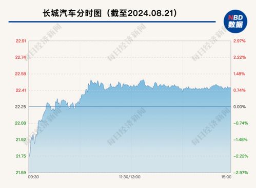 重大失信拉黑事件 南方電網(wǎng)處罰震動(dòng)資本市場，知名企業(yè)緊急致歉